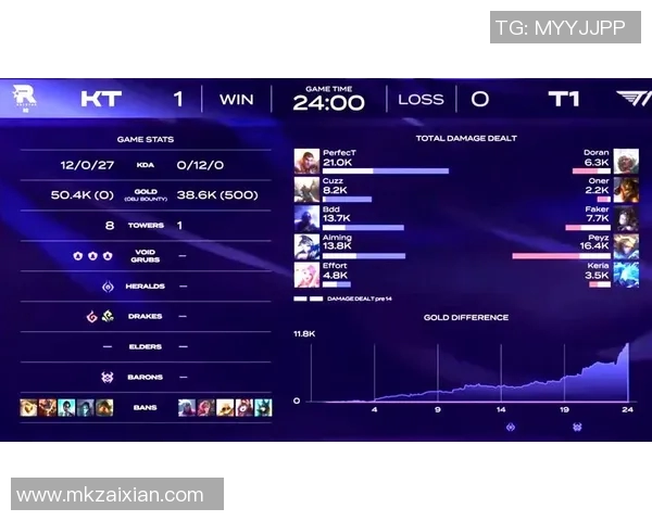 2026电竞新闻CSGO焦点TES战队近期状态分析与未来发展展望